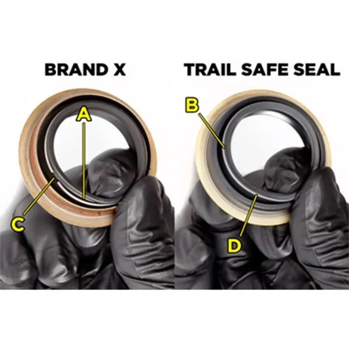 PARTE 20358 SELLO DE EJE INTERNO TRAIL SAFE TOYOTA 79-95
TRAIL-GEAR
